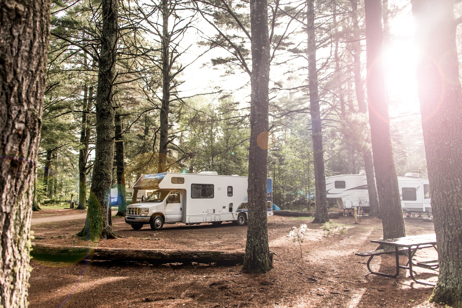 RV Parks in Canada